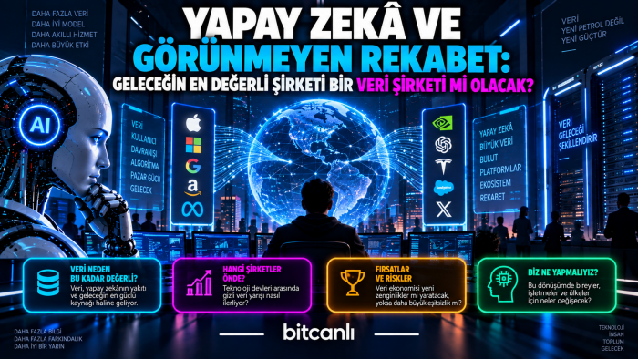 Yapay Zekâ ve Görünmeyen Rekabet: Geleceğin En Değerli Şirketi Bir Veri Şirketi mi Olacak?